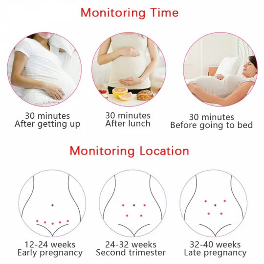 At Home Baby Doppler